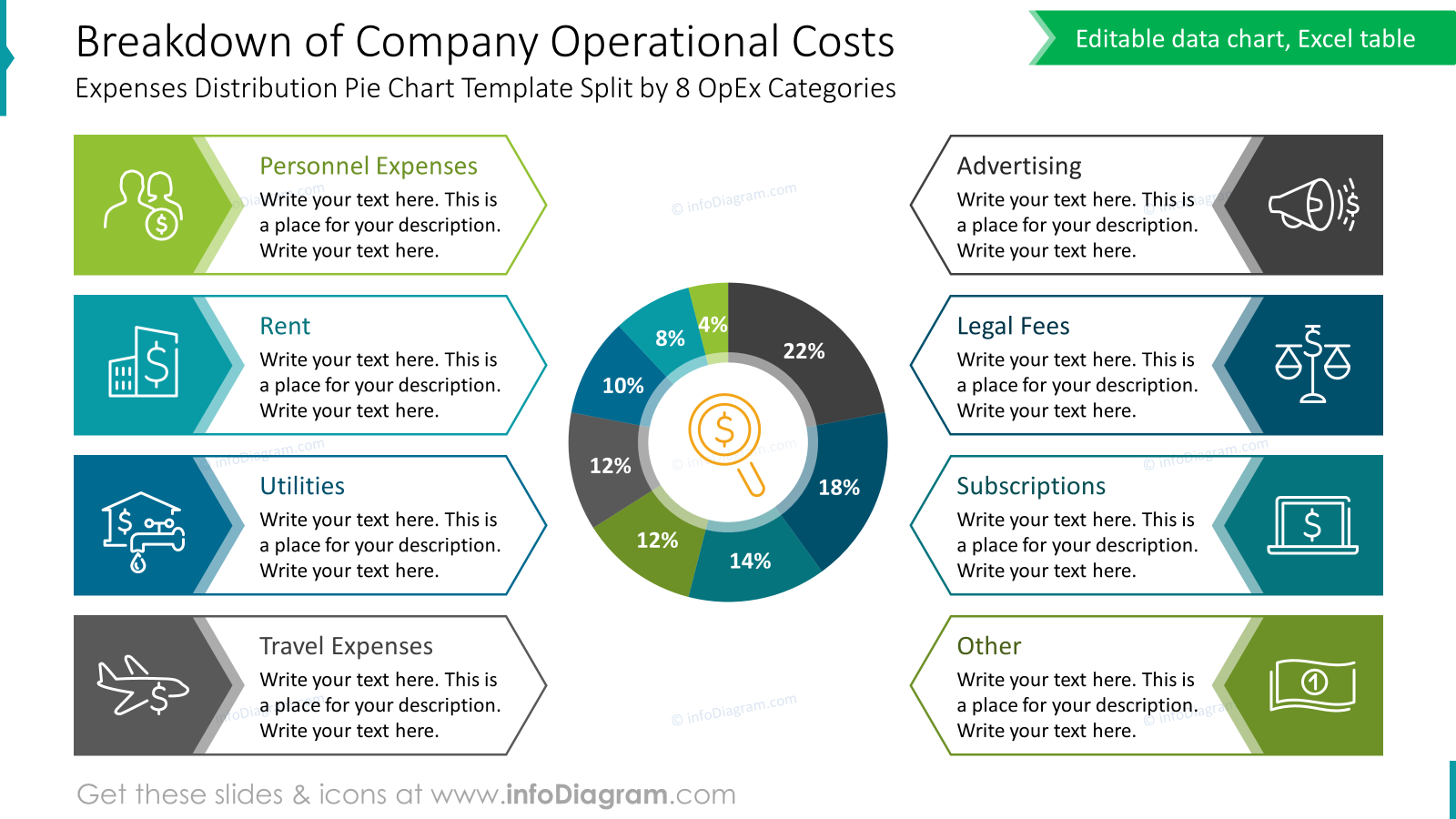 How to Present OpEx Analysis with Visual Impact in PowerPoint - Blog - Creative Presentations Ideas
