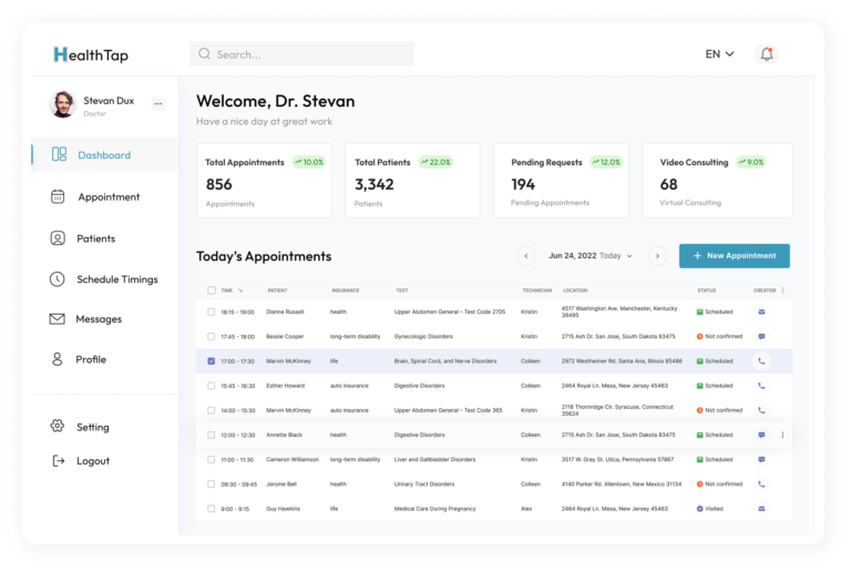 No-Show Prevention: How AI Scheduling Tools Save Clinics Thousands Monthly